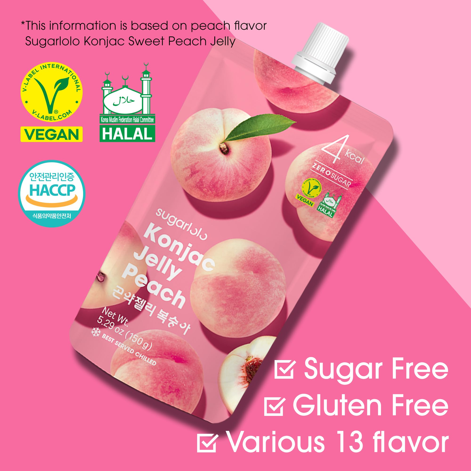 Amazon.com: Sugarlolo Konjac Sweet Green Grape Jelly Snack - Vegan